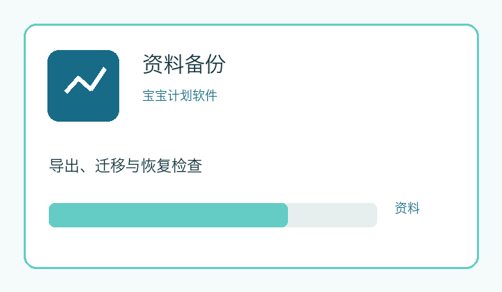 提醒时间、通知权限和状态核对